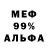 Бутират вода Alla Rudnitska
